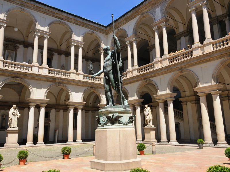 Pinacoteca di Brera